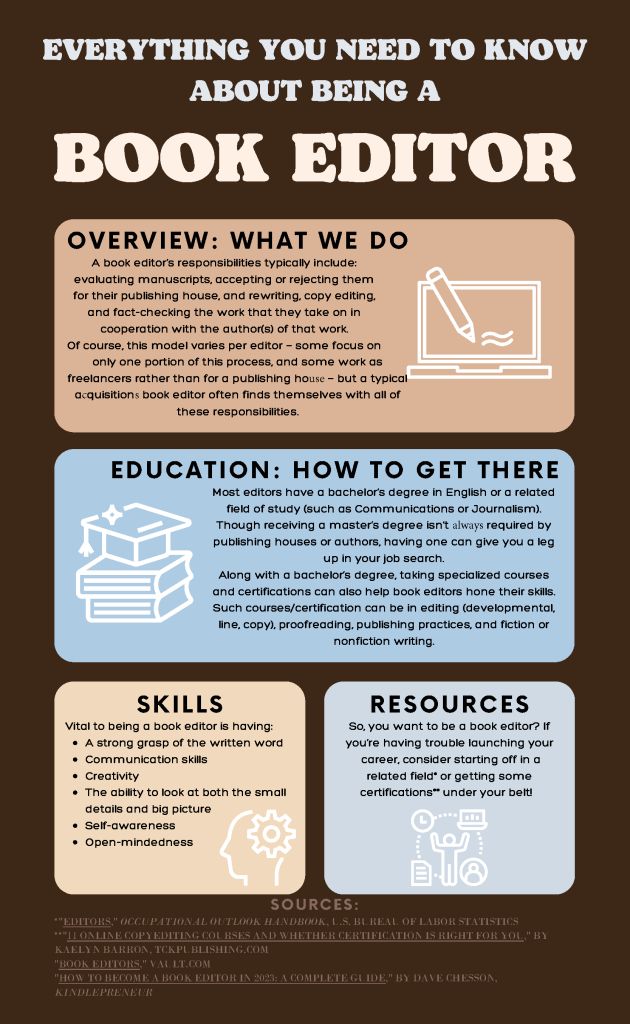 "Editors," Occupational Outlook Handbook, U.S. Bureau of Labor Statistics; "11 Online Copy Editing Courses and Whether Certification is Right for You," By Kaelyn Barron, TCKPUBLISHING.COM; "Book Editors," Vault.com; "How to Become a Book Editor in 2023: A Complete Guide", By Dave Chesson. KINDLEPRENEUR